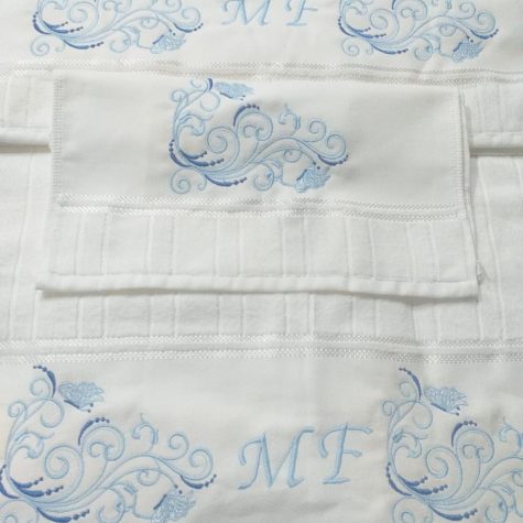 Conjunto: Banho – Rosto – Lavabo